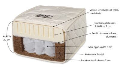 Giria mini
