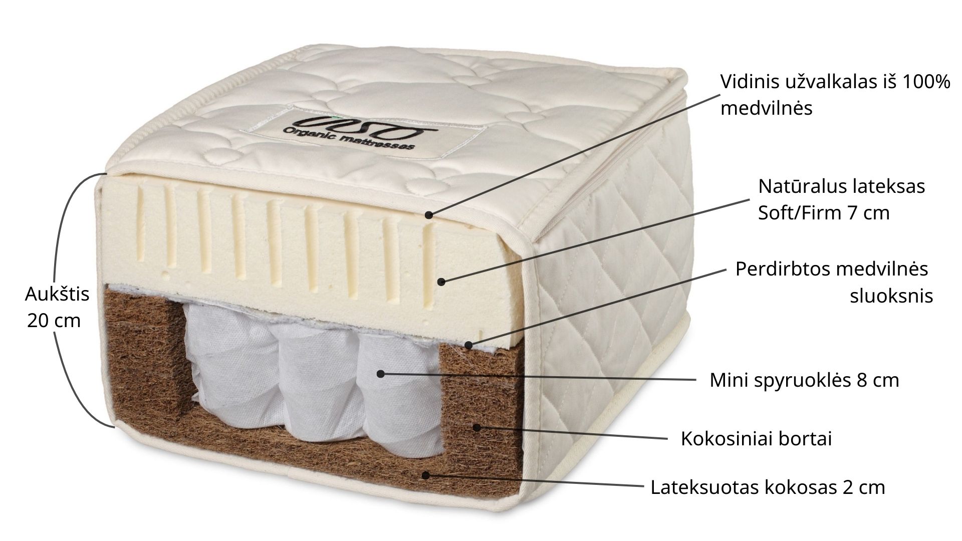 Giria mini